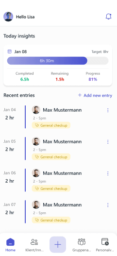 PowerCare Startseite — Tagesübersicht